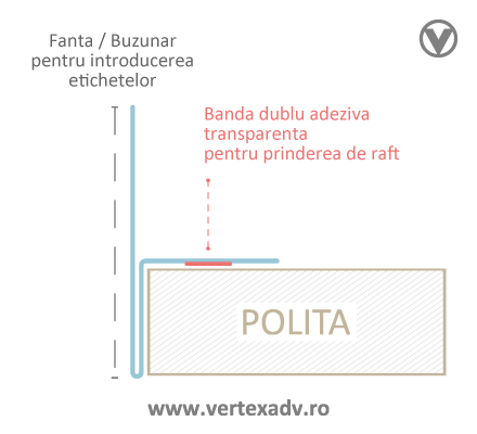 suport etichete adeziv