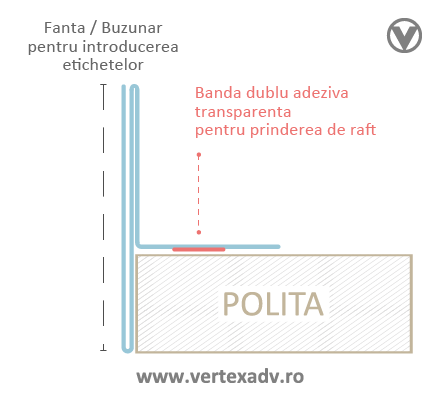 suport opritor etichete adeziv